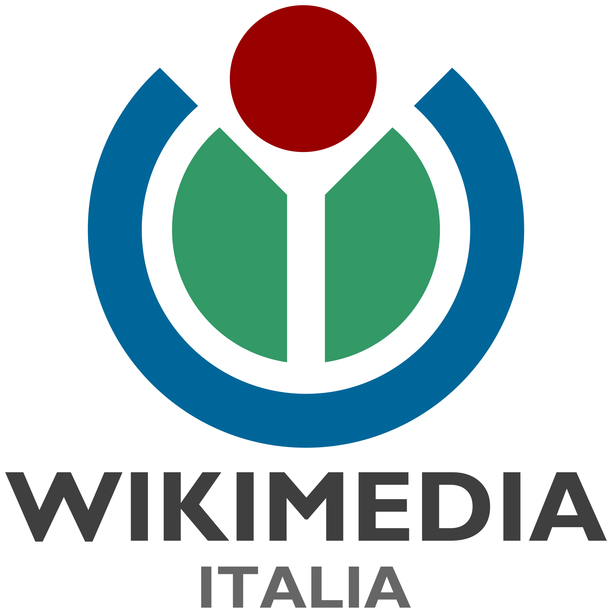 Wikipedia spiega la direttiva europea sul copyright