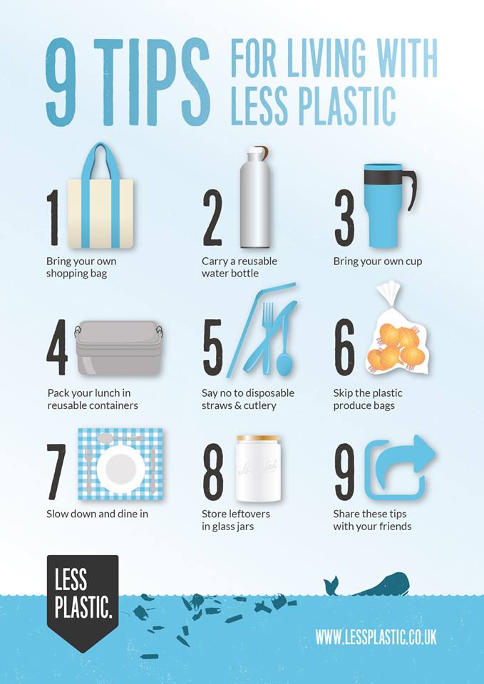 Nove consigli per vivere con meno plastica