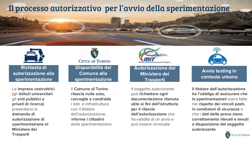 A Torino partono a settembre i test sulla guida autonoma del progetto Smart Road