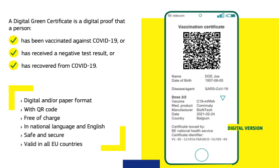 La green card digitale dell'Europa è una realtà: il parlamento europeo ha approvato il certificato COVID digitale dell'UE