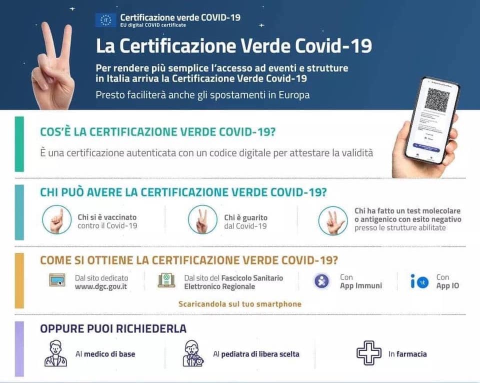 Le istruzioni per ottenere la certificazione verde Covid 19