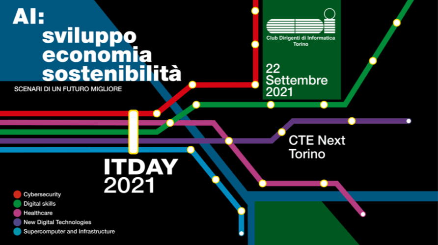 Mercoledì 22 Settembre ITDAY 2021: sviluppo, economia, sostenibilità