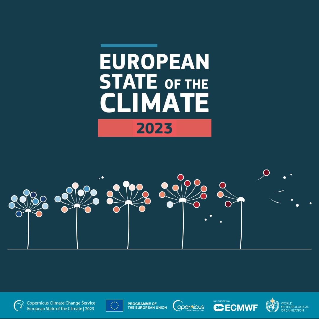 Lo stato del clima in Europa nel 2023, il secondo anno più caldo. In due anni i ghiacciai delle Alpi hanno perso un decimo del loro volume